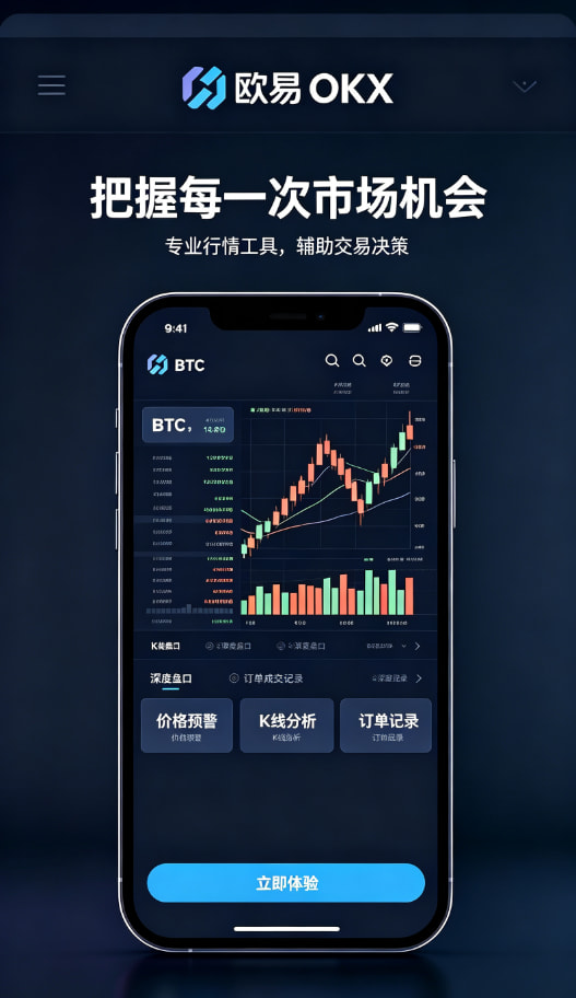 欧交易所app最新版行情分析与交易界面
